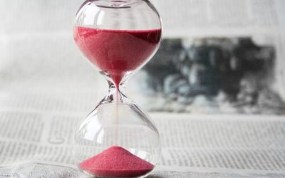 Identifier votre Temps Perdu | Conseils et Méthode